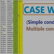 How To Use CASE Expression Instead Of IIF Function Simple Multiple In SQL Server