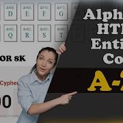 HTML Entities Code Alphabet Discovery Using JavaScript