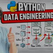 How To Learn Python For Data Engineers Fast 2026 Step By Step Guide