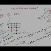 Mathsforall Finite Difference Method 2 Grid Generation