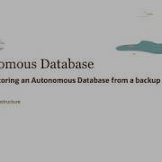Autonomous Database Level 100 Demo 2 Restore An Autonomous Data Warehouse ADW From A Backup
