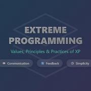 Extreme Programming XP Agile S Most Disciplined Methodology Explained