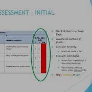 How To Complete A Task Risk Assessment