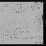 8 я неделя Открытая сессия 2 T1 2026
