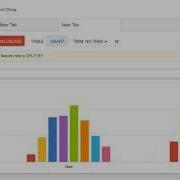Xtabs Charts In DataTile