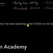 Models Of Voting Behavior Political Participation US Government And Civics Khan Academy