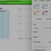 Scatter Plot On Numbers