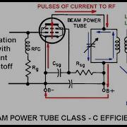 6L6 Transmitter Part 3