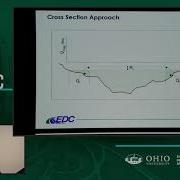 Scott Hogan New Methods For Floodplain And Floodways Determination Using 2D Models