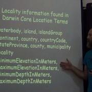 BITC Data Capture What Is A Georeference 1