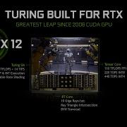Directx 12 RayTracing On Pascal RT CORE DLSS