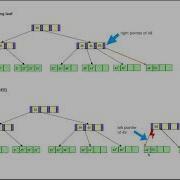 Database Systems Indexing Part 3 Query Processing Part 1