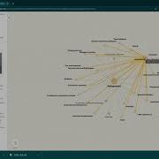 Access Yewno Discover Via Primo A Brief Demonstration