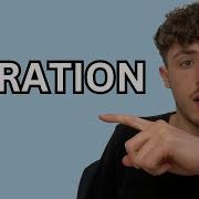 How To Do Iteration GCSE Maths