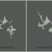 Mobile Robot Occupancy Grid Mapping