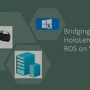 Bridging The HoloLens 2 To ROS Running On WSL2