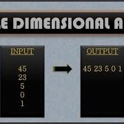 BlueJ Creating A Single Dimensional Array And Printing It Transistor World
