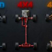 Наглядная Разница между AWD Vs 4X4 Vs 4WD Какой полный привод лучше