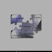 Process Mapping Method The Process Puzzle