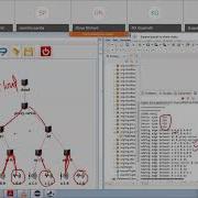 Integrating IoT Fog Cloud Infrastructures And IFogSim Toolkit Part II