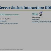 ICN 2 8 2 UDP Socket Programming Example