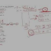 Algorithm To Evaluate Postfix Expression Data Structure Using C