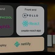 From Zero To Hero In 30 Minutes Serverless GraphQL React Dafna Rosenblum