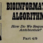 A Brute Force Algorithm For Cyclopeptide Sequencing