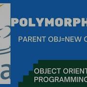 Polymorphism In Java Run Time Binding Compile Time Binding Late Binding Up Casting Down Casting