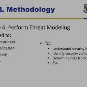 CITS3004 10 1 Secure Software Development