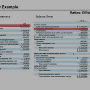 Understanding DSO Days Of Sales Outstanding