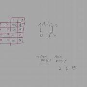 HackerRank Sum Vs XOR