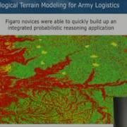 Avi Pfeffer Practical Probabilistic Programming With Figaro MLconf SEA 2016