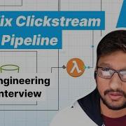 Data Engineering Interview Netflix Clickstream Data Pipeline