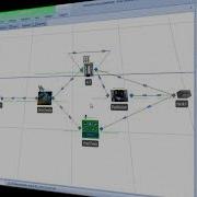 Simio Input Parameters Sample Size Error Analysis