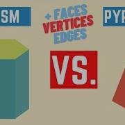 What Is The Difference Between A Prism And Pyramid And What Are Faces Vertices And Edges