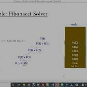 Visualize It 5 2 2 Fibonacci Recursive Trace Example