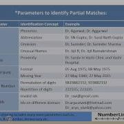 Data Deduplication