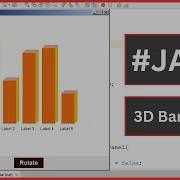 Java Project Tutorial How To Create A 3D Bar Chart In Java Using NetBeans With Source Code