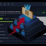 TryHackMe Обнаружение атак на учетные данные Active Directory Полное руководство 2026