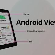 Displaying Videos Using The VideoView In Android