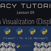 Data Visualization With DisplaCy Spacy And Python Tutorial For DH 09