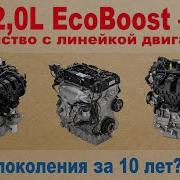2 0L EcoBoost знакомство с линейкой двигателей Четыре поколения за 10 лет