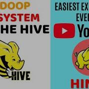 Apache Hive Ll Hadoop Ecosystem Component Ll Explained With Example In Hindi