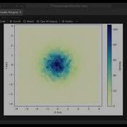 Create Stunning Hexbin Plots In Python With Matplotlib Step By Step Guide