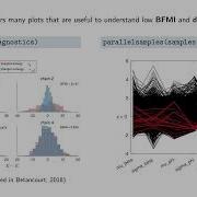 Matstanlib A MATLAB Library For Visualizing Output From Bayesian Models In Stan