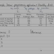 Linear Programming 4 Example Application Healthy Diet