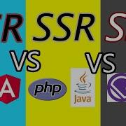Client Side Rendering Vs Server Side Rendering Vs Static Site Generation CSR Vs SSR Vs SSG