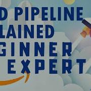 Развертывание CI CD пайплайна в AWS с использованием AWS CodeCommit CodePipeline CodeDeploy и C
