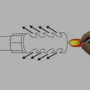 Gun Science How Muzzle Brakes Work